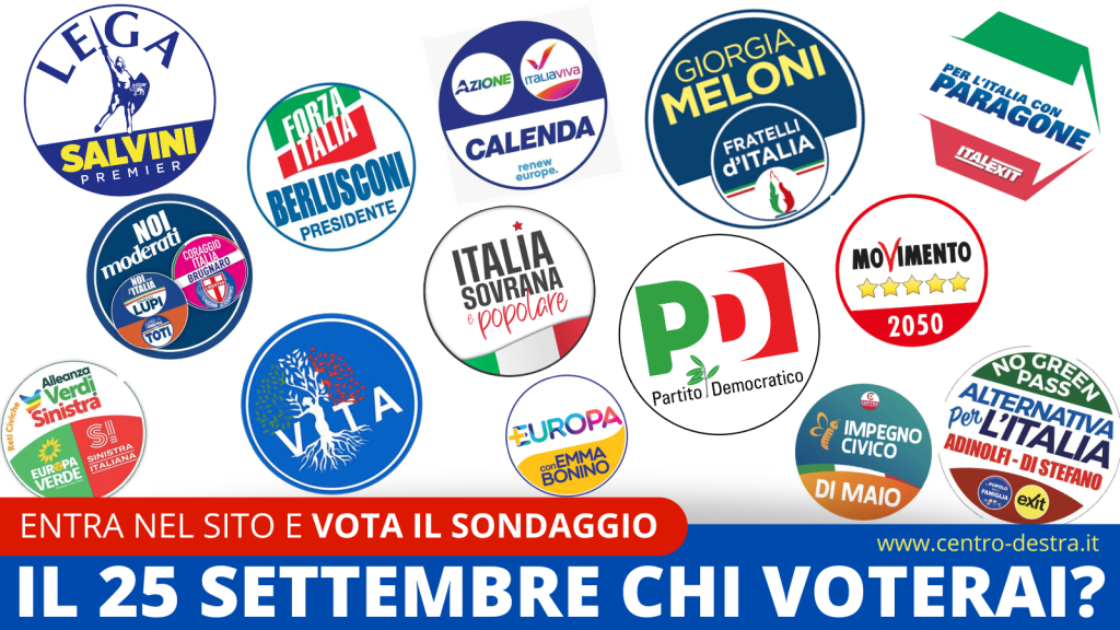 Ultimi sondaggi elezioni politiche 2022. Chi voterai?